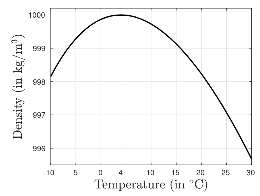 pgnn_temp.png